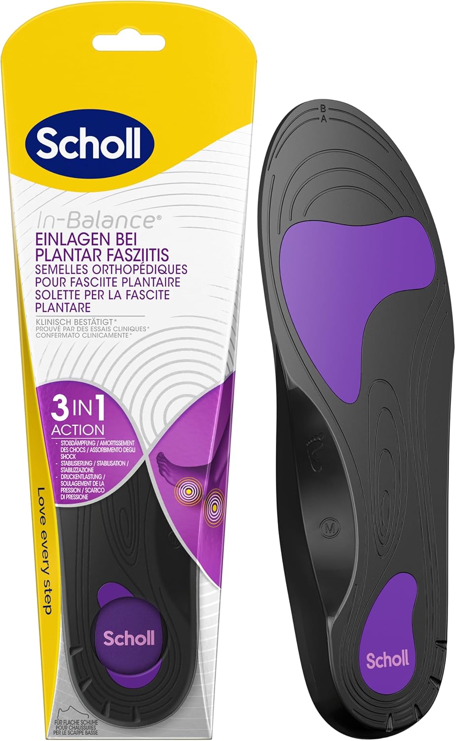 Product recommendation