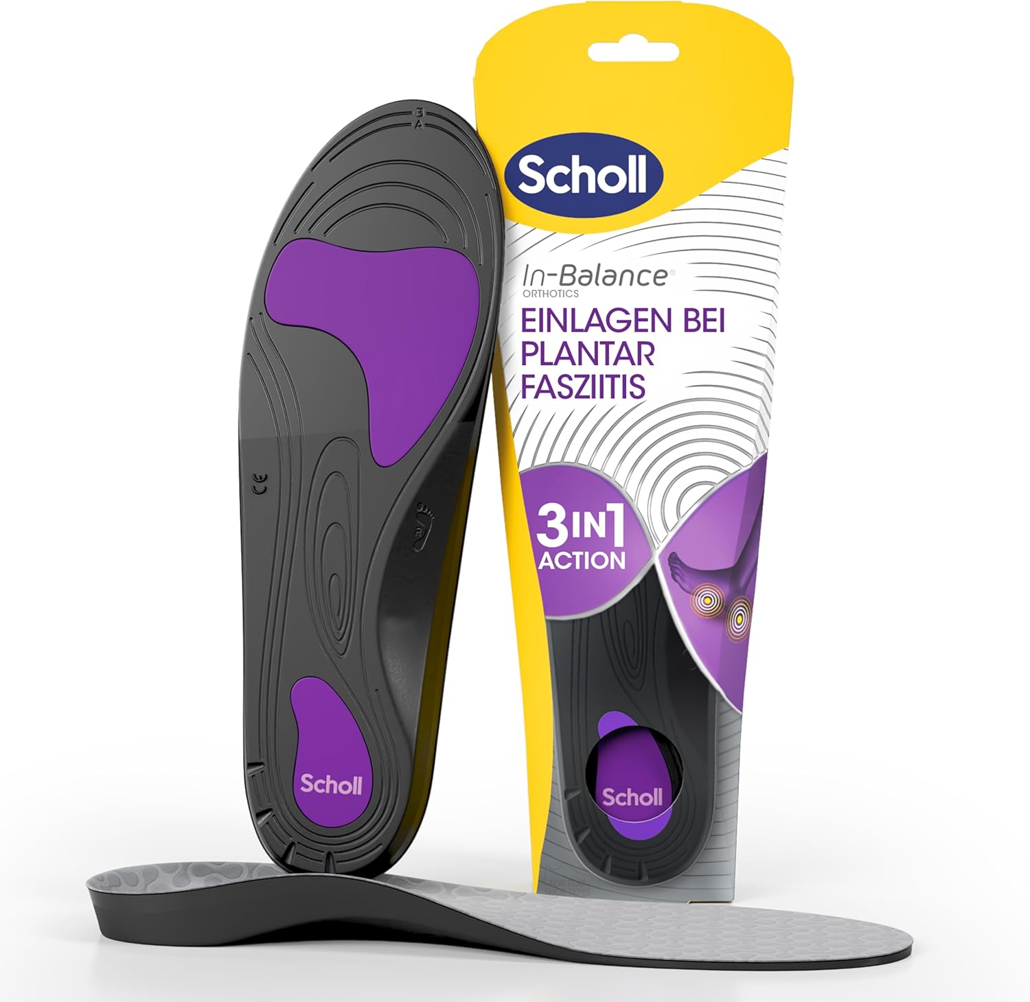 Product recommendation
